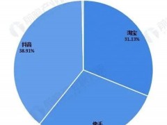 直播电商下半场，我们需要怎样的“基础设施”？