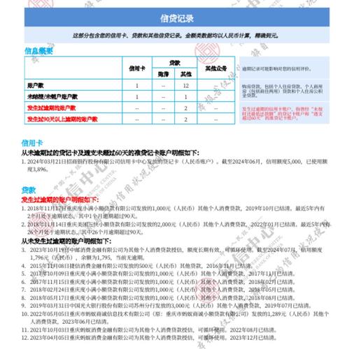 如何有效查询个人征信记录？